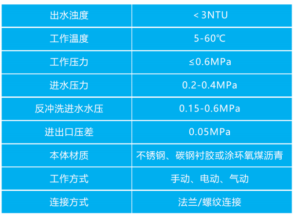 圖片關鍵詞 image