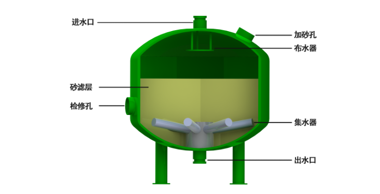 圖片關鍵詞 圖片關鍵詞