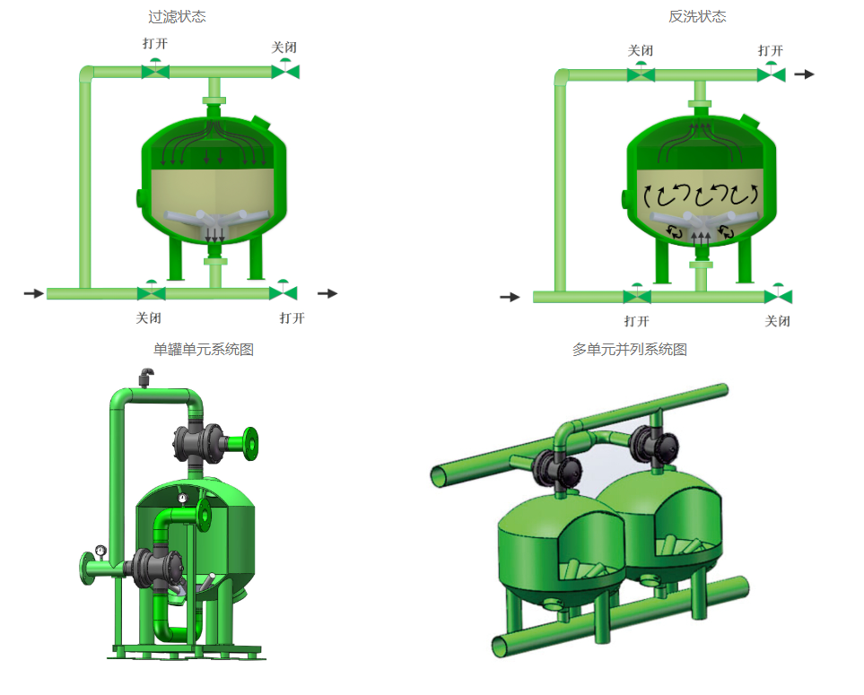 圖片關鍵詞 圖片關鍵詞